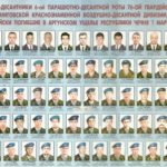 Подвигу 6-й роты посвящается