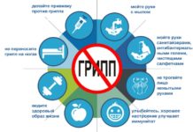 Внимание грипп!